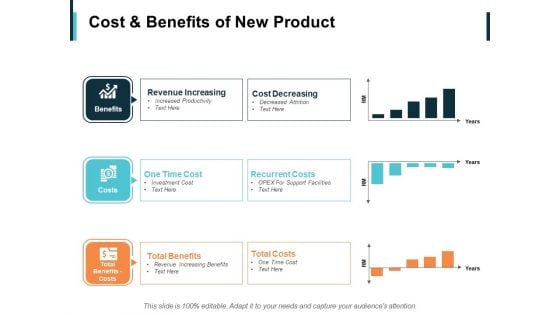 Cost And Benefits Of New Product Ppt PowerPoint Presentation Inspiration Diagrams