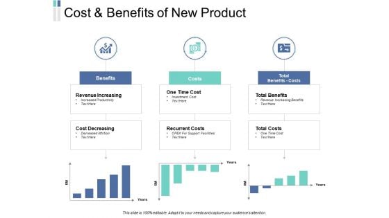 Cost And Benefits Of New Product Ppt PowerPoint Presentation Portfolio Gridlines