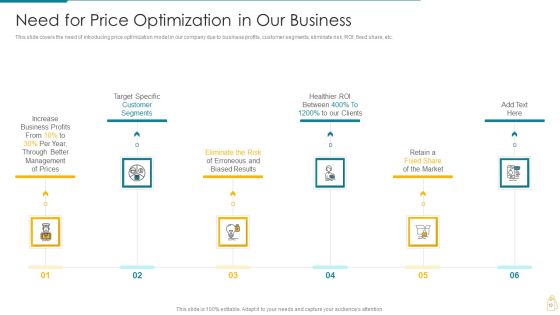 Cost And Income Optimization Ppt PowerPoint Presentation Complete Deck With Slides Slide10