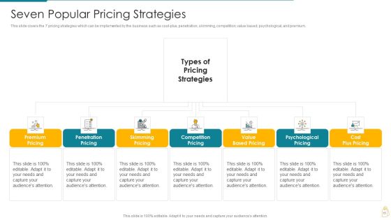 Cost And Income Optimization Ppt PowerPoint Presentation Complete Deck With Slides Slide15