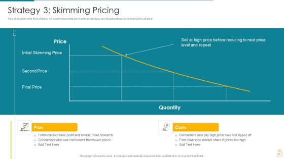 Cost And Income Optimization Ppt PowerPoint Presentation Complete Deck With Slides Slide18