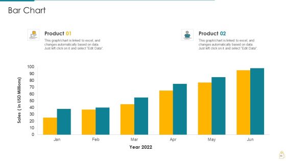 Cost And Income Optimization Ppt PowerPoint Presentation Complete Deck With Slides Slide56
