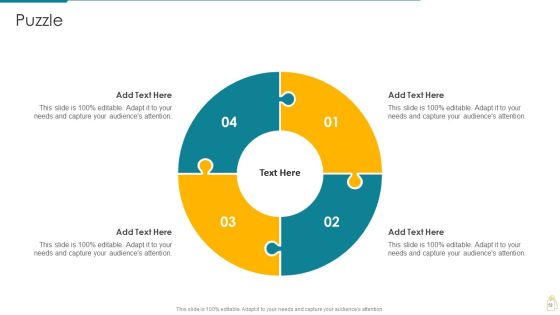 Cost And Income Optimization Ppt PowerPoint Presentation Complete Deck With Slides Slide58