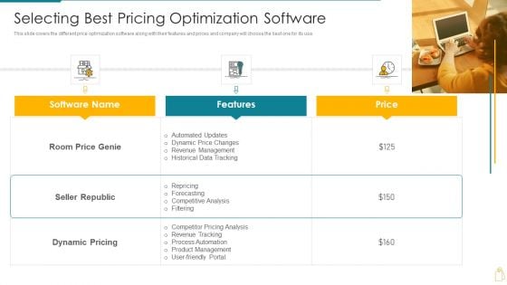 Cost And Income Optimization Selecting Best Pricing Optimization Software Professional PDF