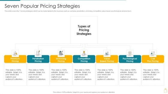 Cost And Income Optimization Seven Popular Pricing Strategies Download PDF Cost And Income Optimization Seven Popular Pricing Strategies Download PDF