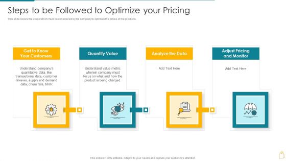 Cost And Income Optimization Steps To Be Followed To Optimize Your Pricing Formats PDF