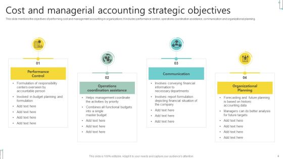 Cost And Managerial Accounting Ppt PowerPoint Presentation Complete Deck With Slides Slide06