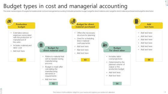 Cost And Managerial Accounting Ppt PowerPoint Presentation Complete Deck With Slides Slide07