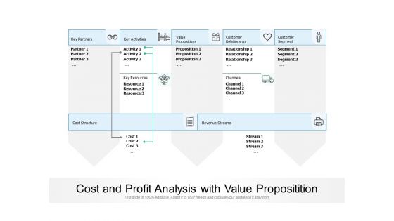 Cost And Profit Analysis With Value Propositition Ppt PowerPoint Presentation Icon Show PDF