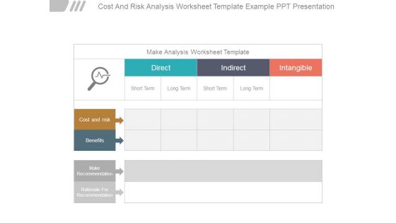 Cost And Risk Analysis Worksheet Template Example Ppt Presentation