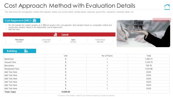 Cost Approach Method With Evaluation Details Inspiration PDF