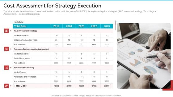 Cost Assessment For Strategy Execution Microsoft PDF