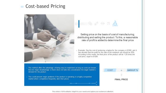 Cost Based Pricing Ppt PowerPoint Presentation Inspiration Format Ideas PDF