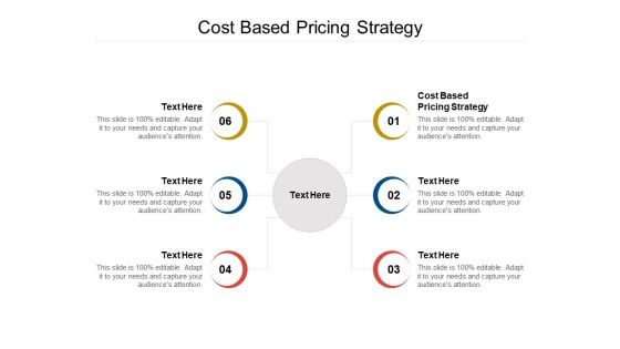 Cost Based Pricing Strategy Ppt PowerPoint Presentation Infographic Template Outline Cpb Pdf Cost Based Pricing Strategy Ppt PowerPoint Presentation Infographic Template Outline Cpb Pdf