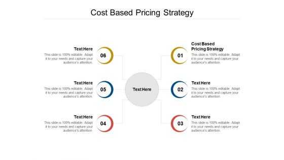 Cost Based Pricing Strategy Ppt PowerPoint Presentation Infographic Template Outline Cpb Pdf