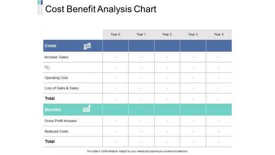 Cost Benefit Analysis Chart Ppt PowerPoint Presentation Infographic Template Design Inspiration