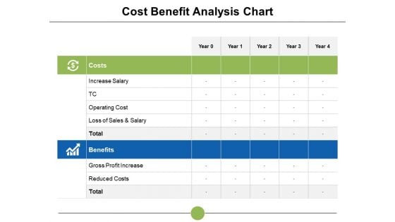Cost Benefit Analysis Chart Ppt PowerPoint Presentation Slides Example File Cost Benefit Analysis Chart Ppt PowerPoint Presentation Slides Example File