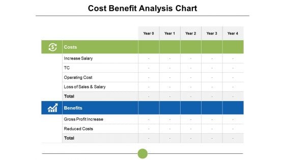 Cost Benefit Analysis Chart Ppt PowerPoint Presentation Slides Example File