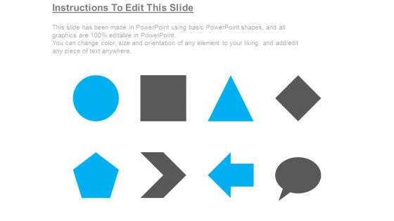 Cost Benefit Analysis Chart With Icons Powerpoint Layout