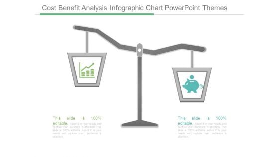 Cost Benefit Analysis Infographic Chart Powerpoint Themes