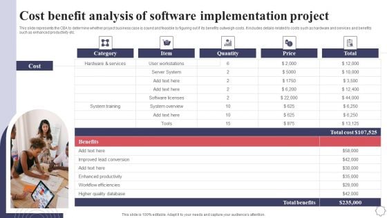 Cost Benefit Analysis Of Software Implementation Project Application Deployment Project Plan Diagrams PDF