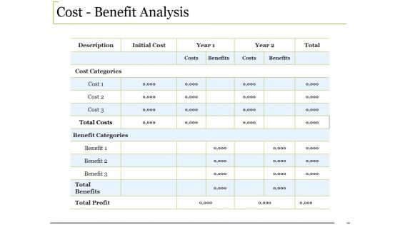 Cost Benefit Analysis Ppt PowerPoint Presentation Deck Cost Benefit Analysis Ppt PowerPoint Presentation Deck