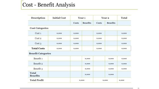 Cost Benefit Analysis Ppt PowerPoint Presentation Deck