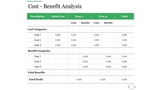 Cost Benefit Analysis Ppt PowerPoint Presentation Ideas Graphic Images Cost Benefit Analysis Ppt PowerPoint Presentation Ideas Graphic Images