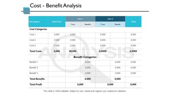 Cost Benefit Analysis Ppt PowerPoint Presentation Ideas Slide Portrait