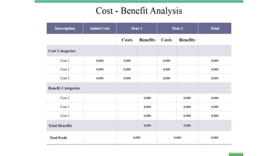 Cost Benefit Analysis Ppt PowerPoint Presentation Summary Portfolio Cost Benefit Analysis Ppt PowerPoint Presentation Summary Portfolio