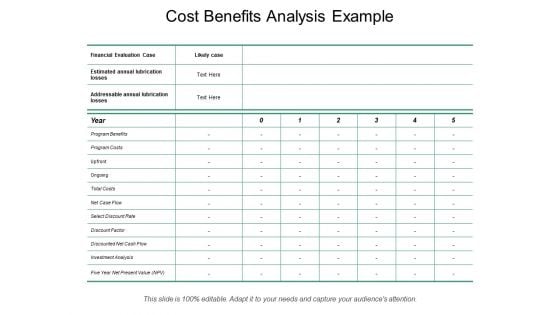 Cost Benefits Analysis Example Ppt Powerpoint Presentation Show Shapes