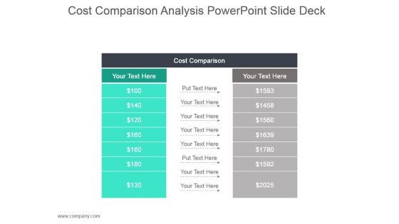 Cost Comparison Analysis Powerpoint Slide Deck