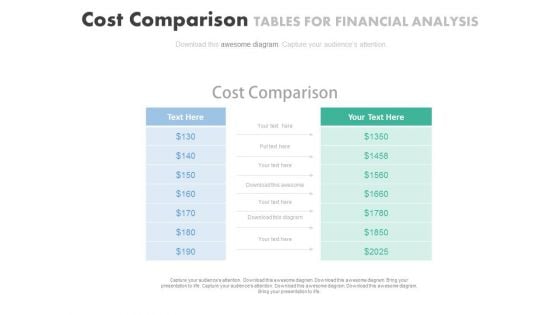 Cost Comparison Table Chart Powerpoint Slides