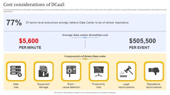 Cost Considerations Of Dcaas Summary PDF