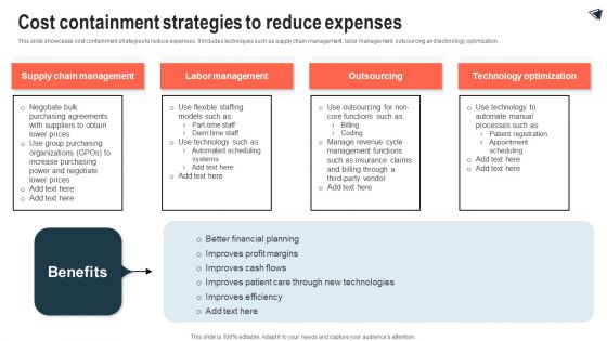 Cost Containment Strategies To Reduce Expenses Structure PDF