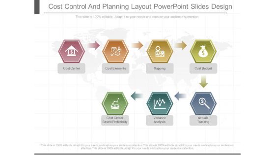 Cost Control And Planning Layout Powerpoint Slides Design