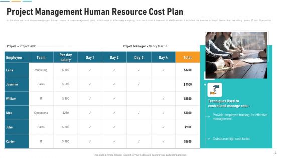 Cost Control System Ppt PowerPoint Presentation Complete Deck With Slides