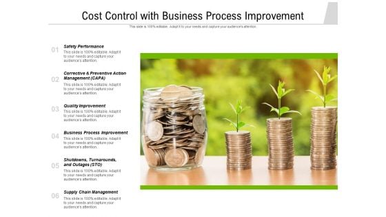 Cost Control With Business Process Improvement Ppt PowerPoint Presentation File Demonstration PDF Cost Control With Business Process Improvement Ppt PowerPoint Presentation File Demonstration PDF