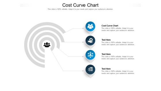 Cost Curve Chart Ppt PowerPoint Presentation Portfolio Pictures Cpb Pdf