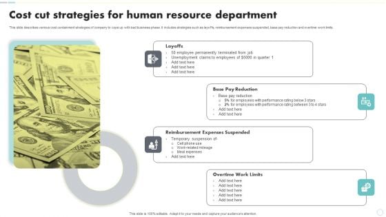 Cost Cut Strategies For Human Resource Department Inspiration PDF