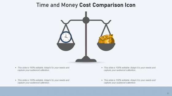 Cost Differentiation Icon Supplier Price Ppt PowerPoint Presentation Complete Deck With Slides