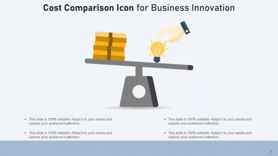 Cost Differentiation Icon Supplier Price Ppt PowerPoint Presentation Complete Deck With Slides