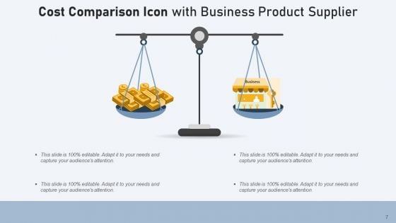 Cost Differentiation Icon Supplier Price Ppt PowerPoint Presentation Complete Deck With Slides