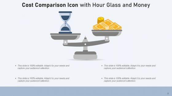 Cost Differentiation Icon Supplier Price Ppt PowerPoint Presentation Complete Deck With Slides