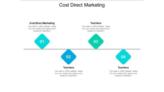 Cost Direct Marketing Ppt PowerPoint Presentation Infographic Template Tips Cpb