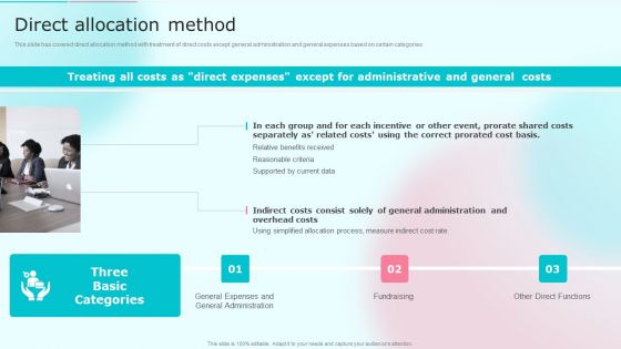 Cost Distribution Accounting Techniques Direct Allocation Method Summary PDF