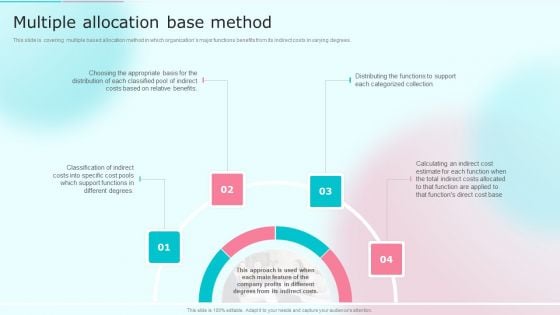 Cost Distribution Accounting Techniques Multiple Allocation Base Method Mockup PDF