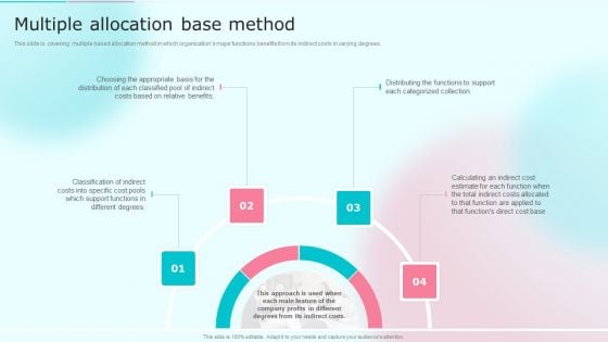 Cost Distribution Accounting Techniques Multiple Allocation Base Method Mockup PDF Cost Distribution Accounting Techniques Multiple Allocation Base Method Mockup PDF