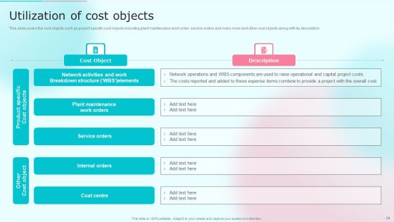 Cost Distribution Accounting Techniques Ppt PowerPoint Presentation Complete With Slides Slide24