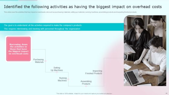 Cost Distribution Accounting Techniques Ppt PowerPoint Presentation Complete With Slides Slide44